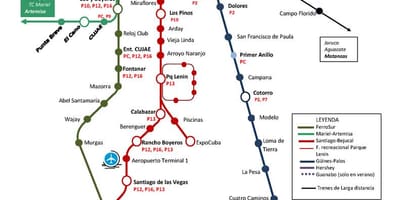 Havana bus tur peta